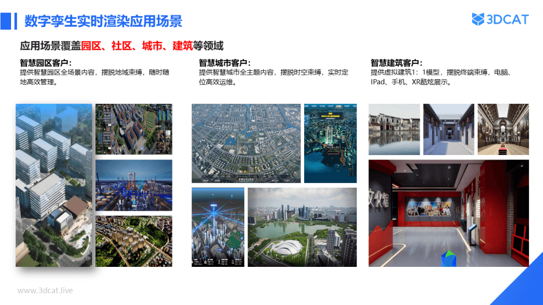 3DCAT数字孪生解决方案应用场景2