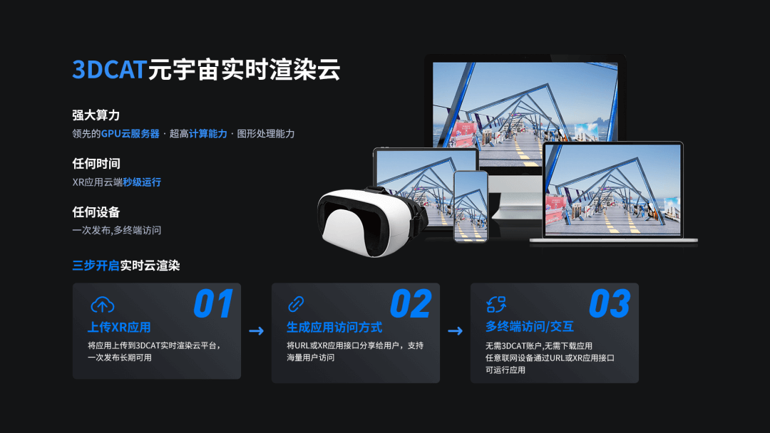 3DCAT元宇宙实时渲染云