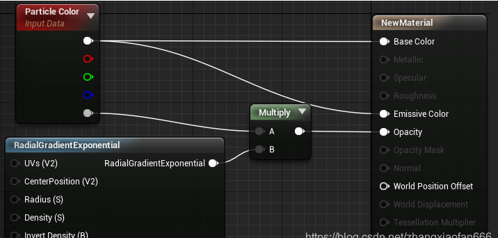 DynamicParameter用法