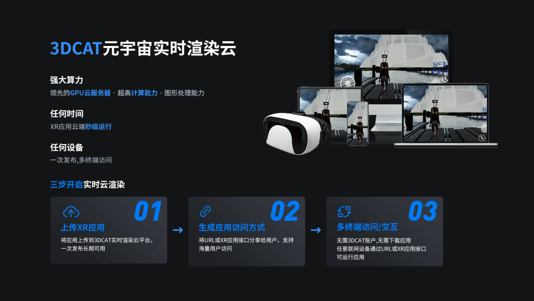3DCAT元宇宙实时渲染云平台