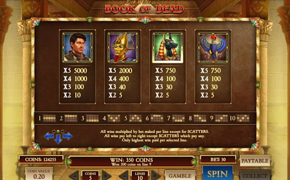Book of Dead Screenshot 6