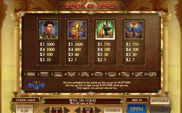 Book of Dead Screenshot 6