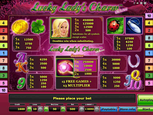 Lucky Lady’s Charm Screenshot 3