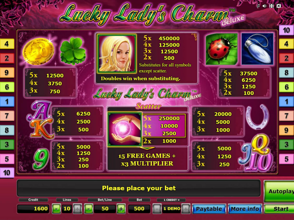 Lucky Lady’s Charm Screenshot 3