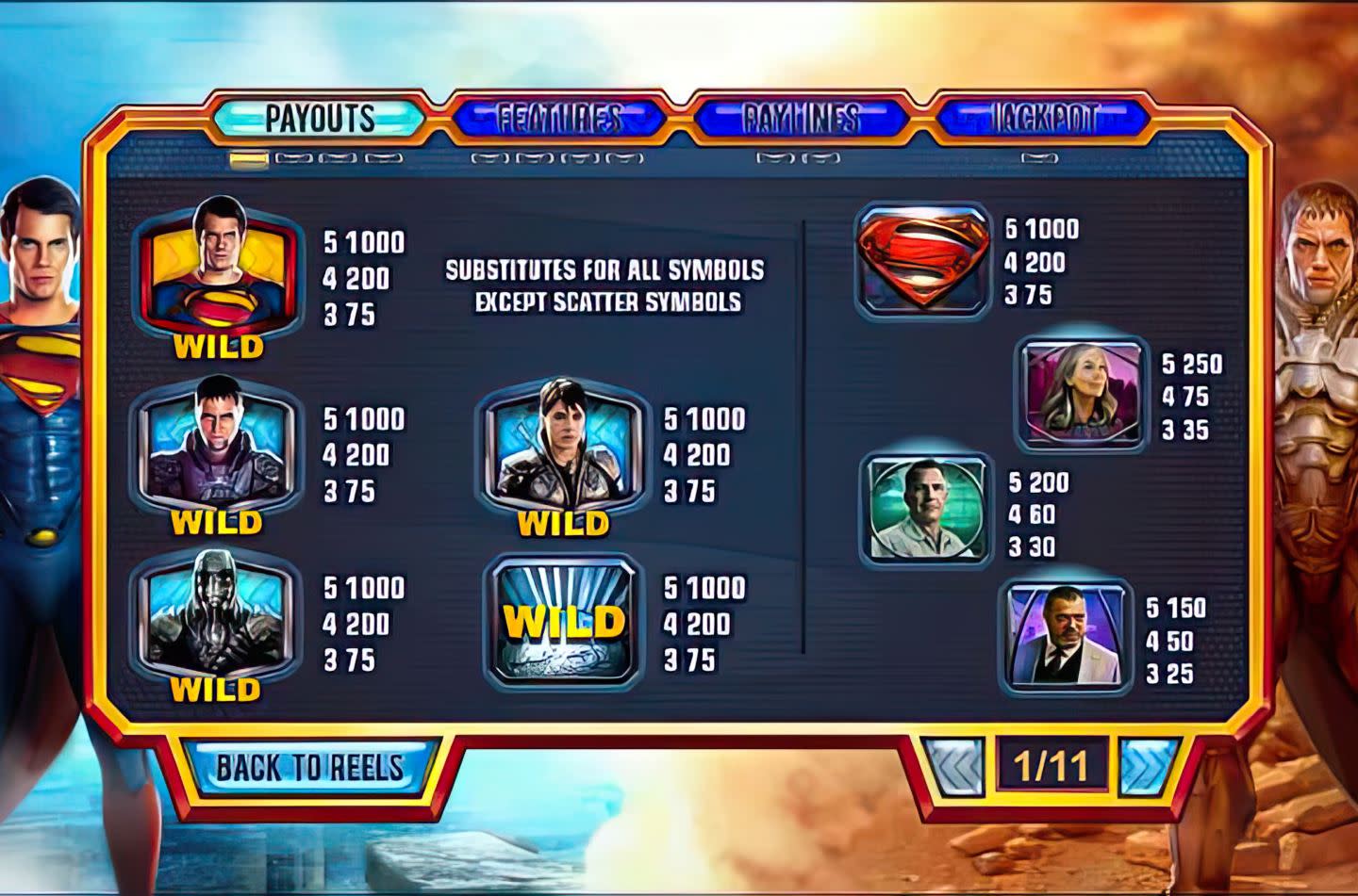 Man of Steel