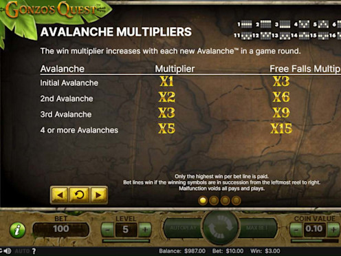 Gonzo’s Quest Screenshot 3