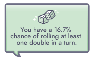 Chances of Rolling a Double