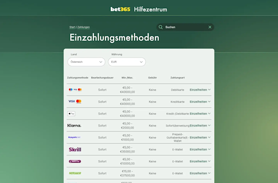 Overview of payment methods