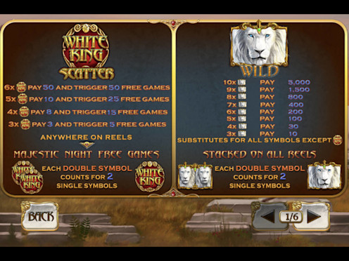 White King II Screenshot 3