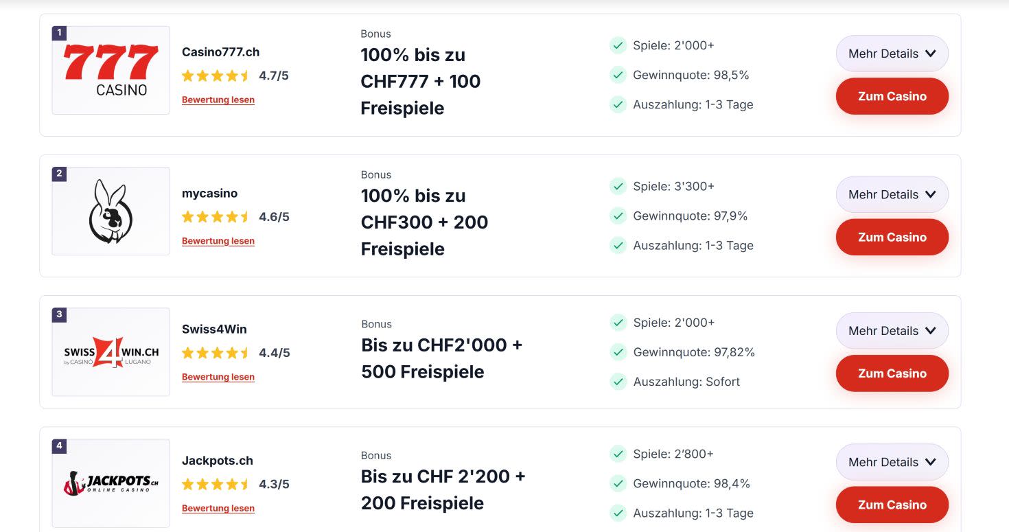 casino.ch top Casinos