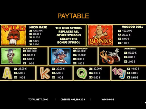 Mojo Spin Screenshot 1
