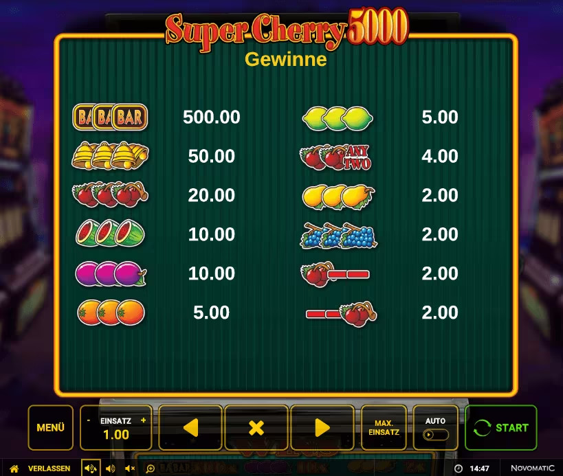 Super Cherry 5000 Casino Slot
