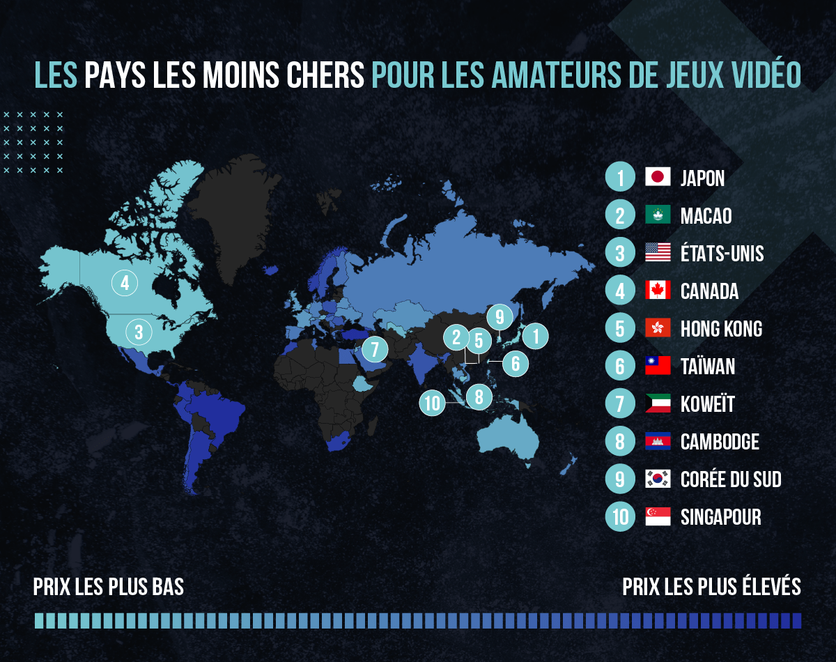 les-pays-les-moins-chers-pour-jouer-aux-jeux video