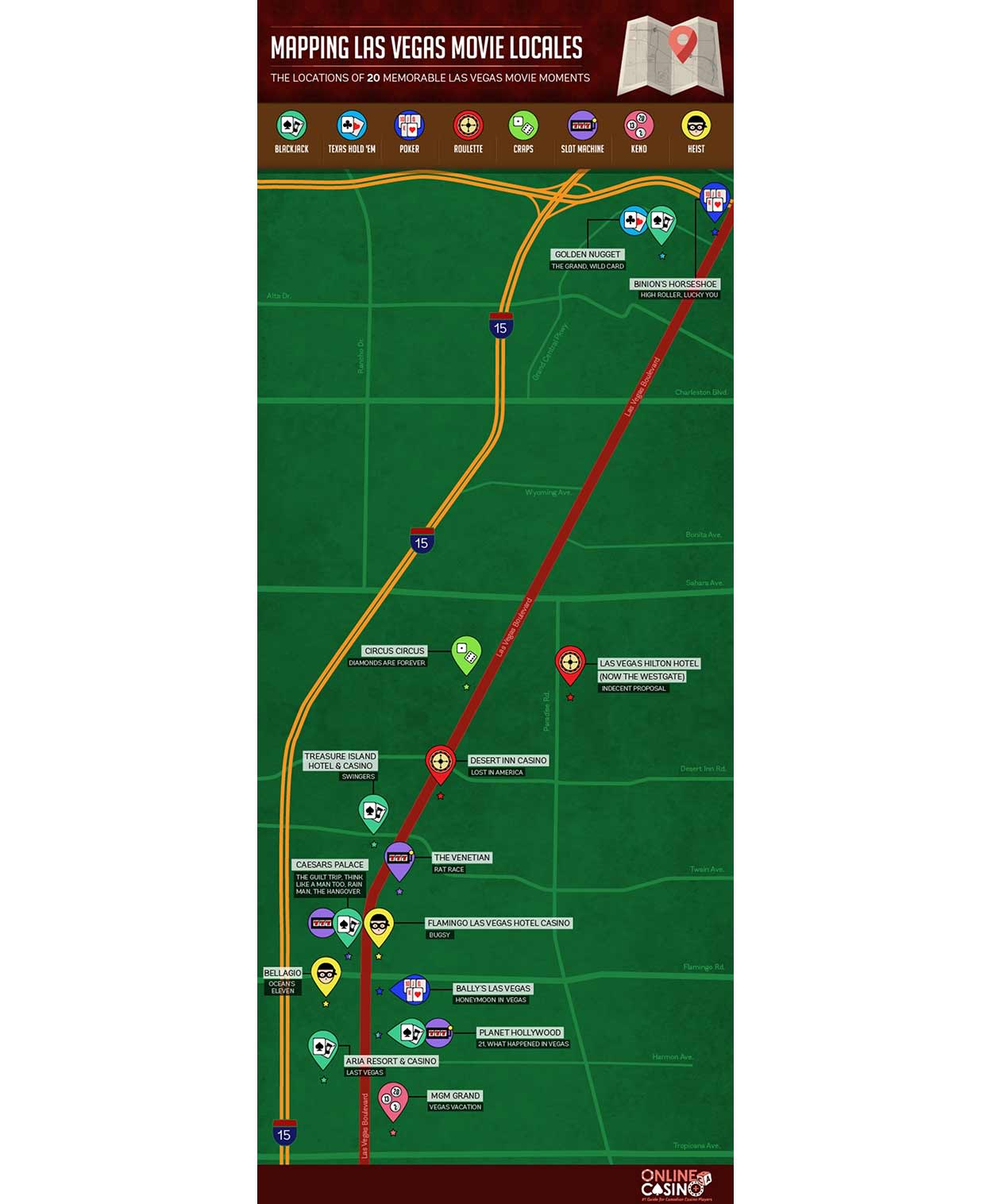 Las Vegas Movie Map