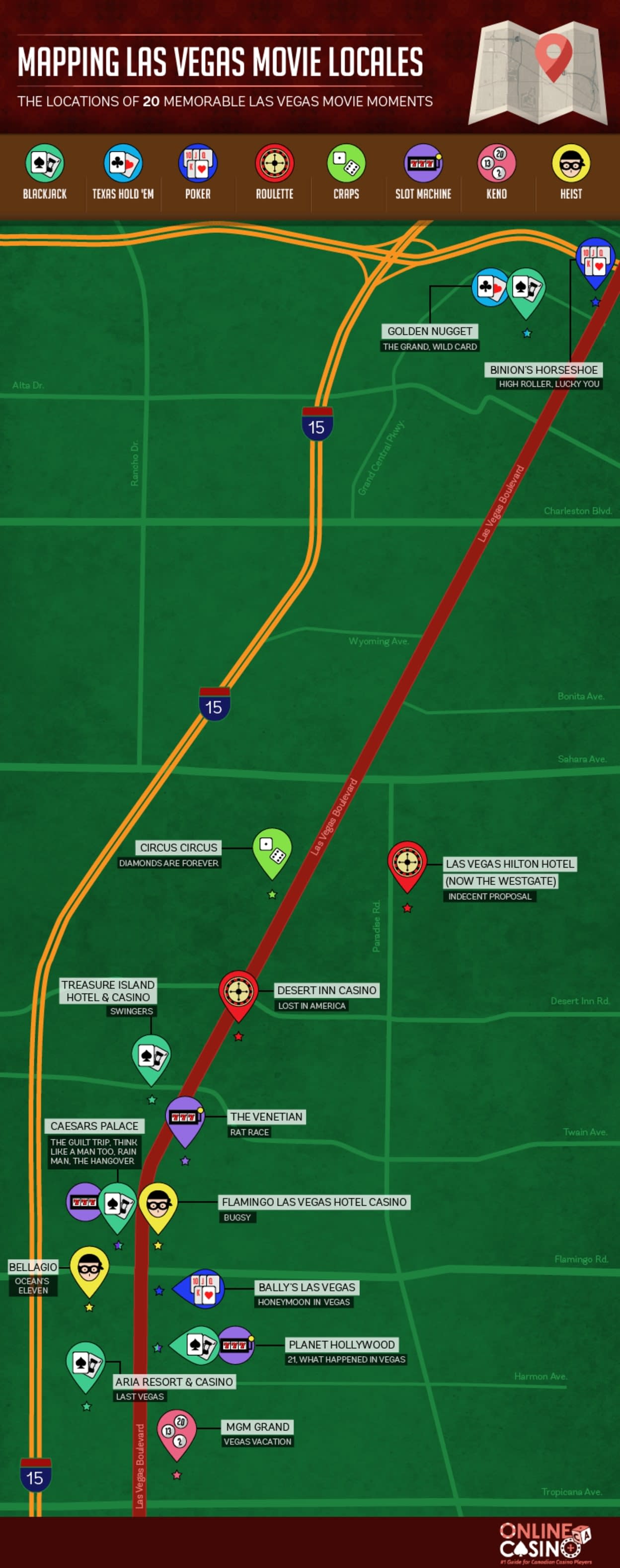 Las Vegas Movie Map