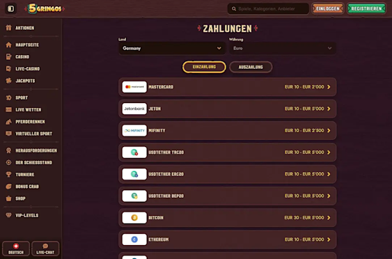 Overview of payment methods