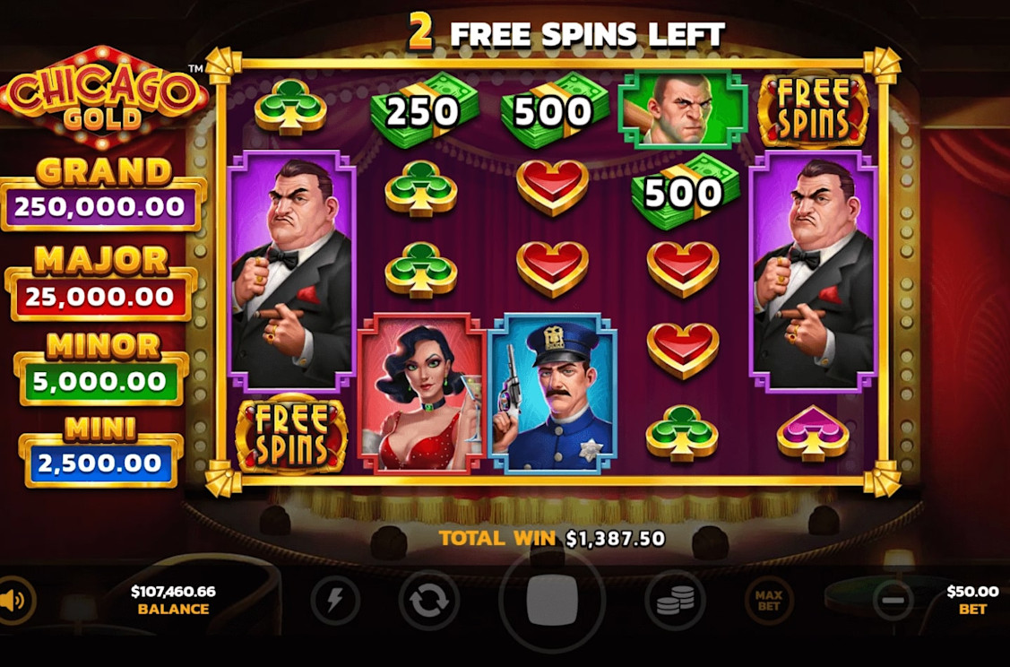 All Slots Casino Chicago Gold