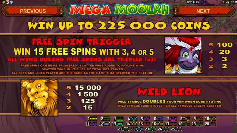 Mega Moolah progressive jackpot