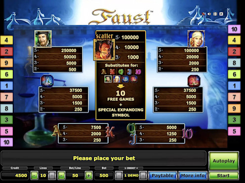 Faust Screenshot 3