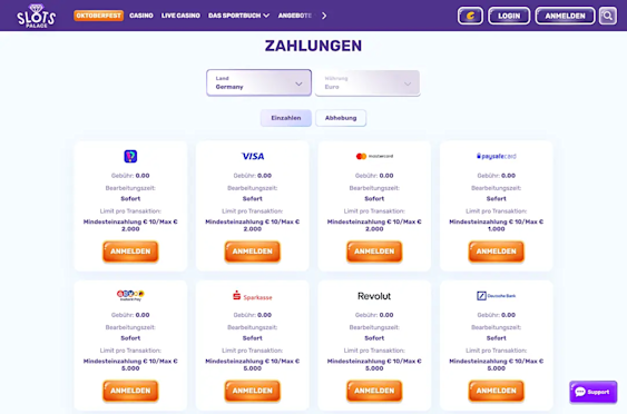 Overview of payment methods