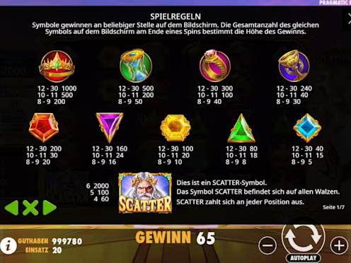 Gates of Olympus Screenshot 3