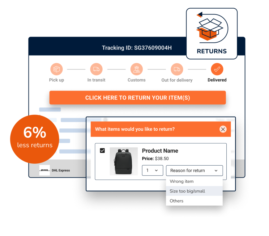 Parcel Perform Returns product mockup showing 6% less returns.