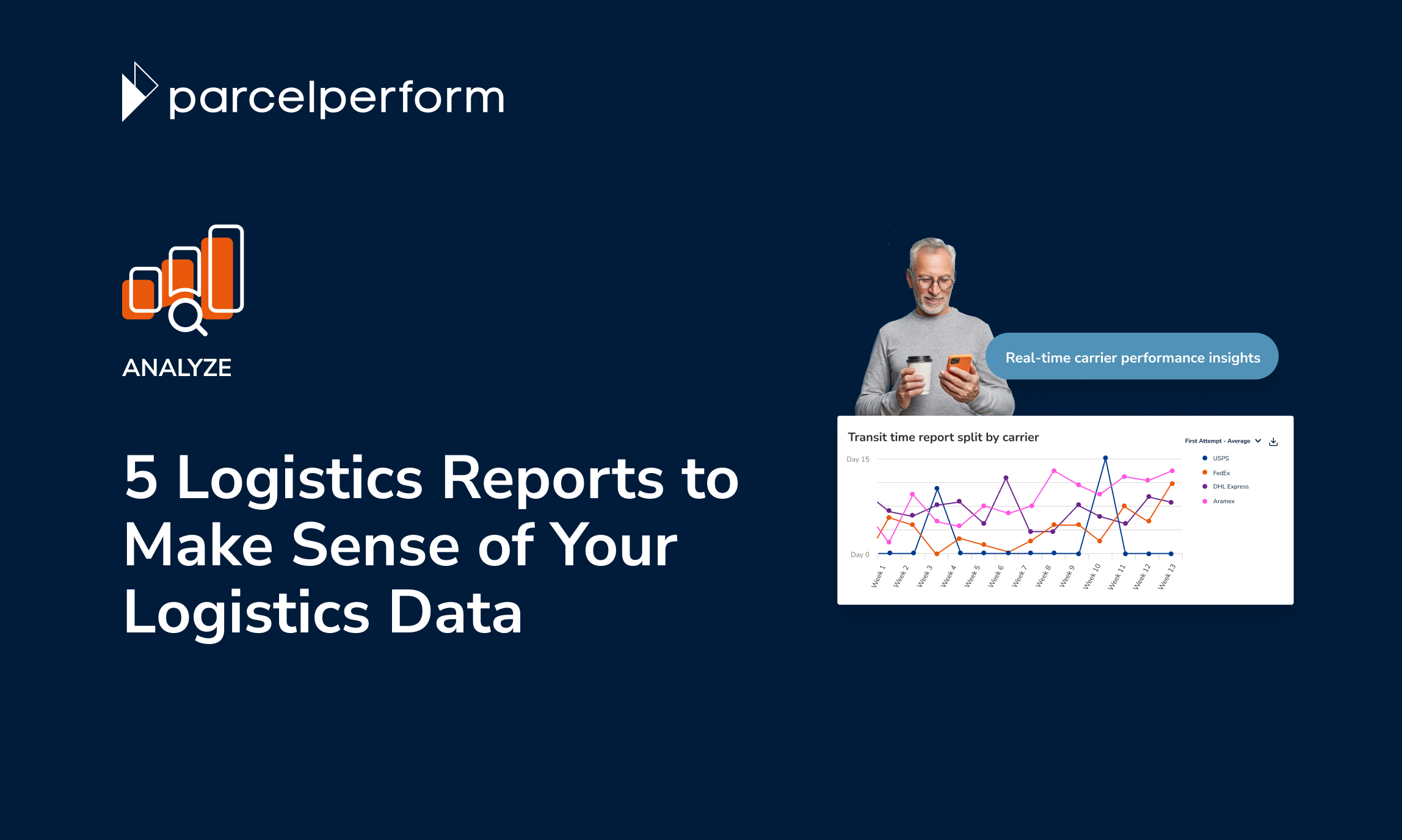 5 Logistics Reports to Make Sense of Your Logistics Data