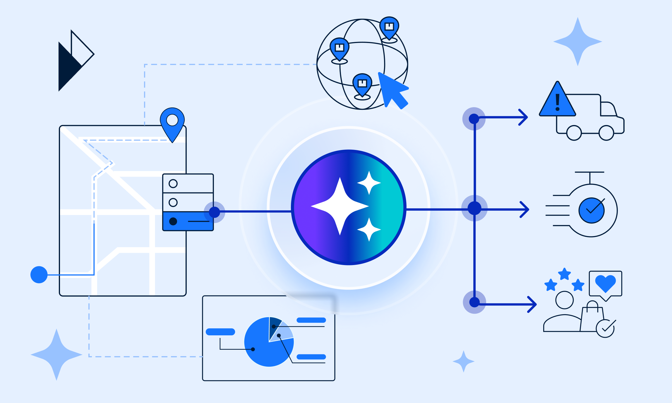 The Rise of Collection Points: How AI Is Powering the Shift