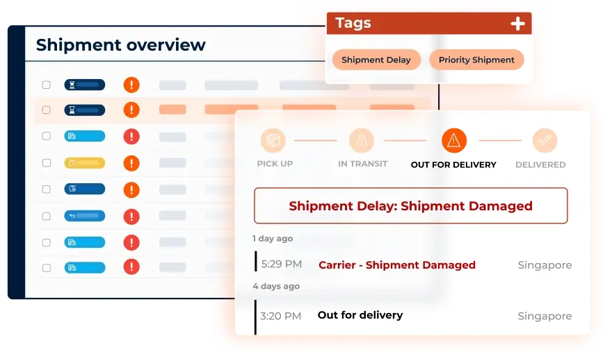 Parcel Perform's shipment overview showing complete order visibility and real-time parcel tracking data