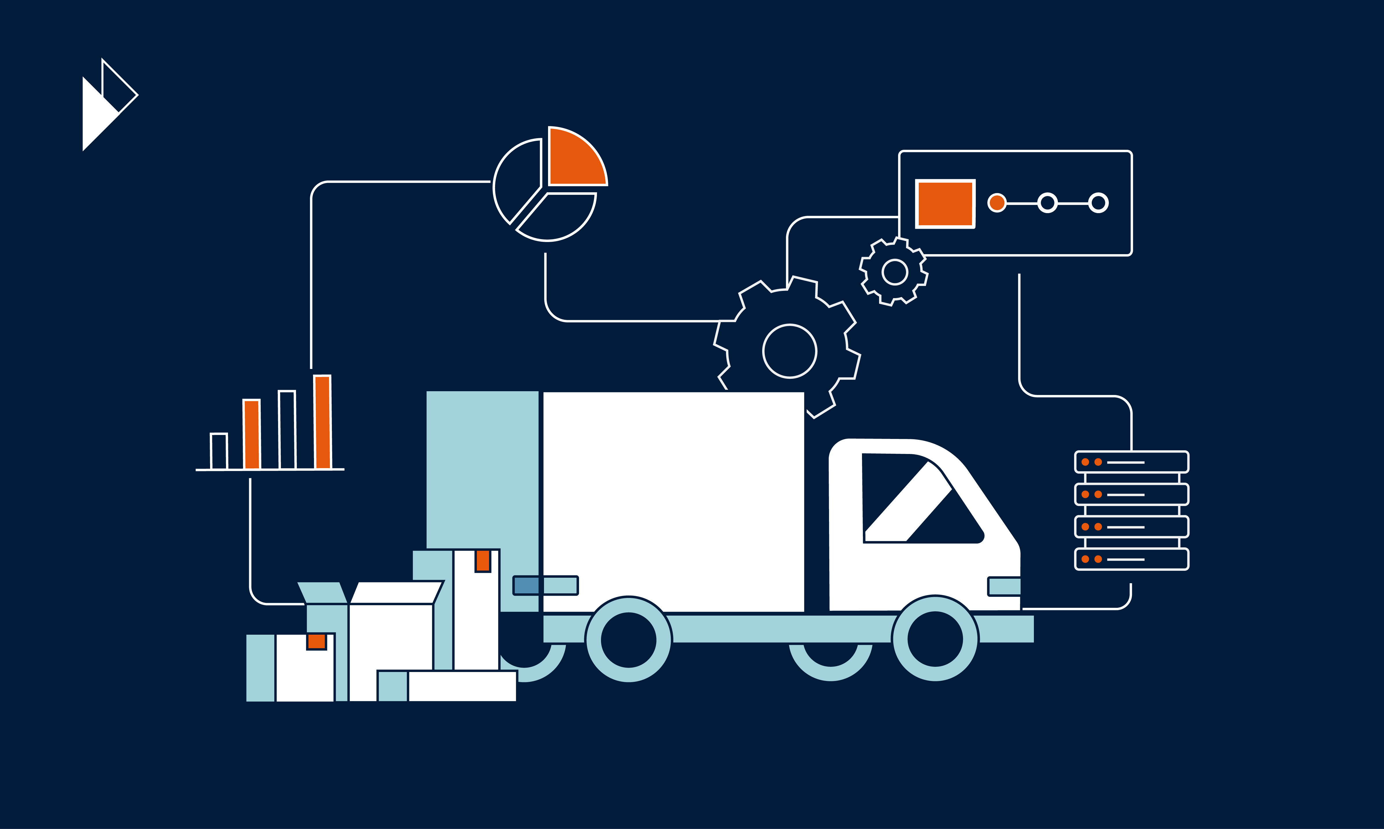 E-commerce businesses can unlock new delivery experiences for customers, simply by introducing high levels of transparency into the delivery process. Image shows a delivery truck, and all the other elements involved in the backend process of any delivery. Including data analysis. 