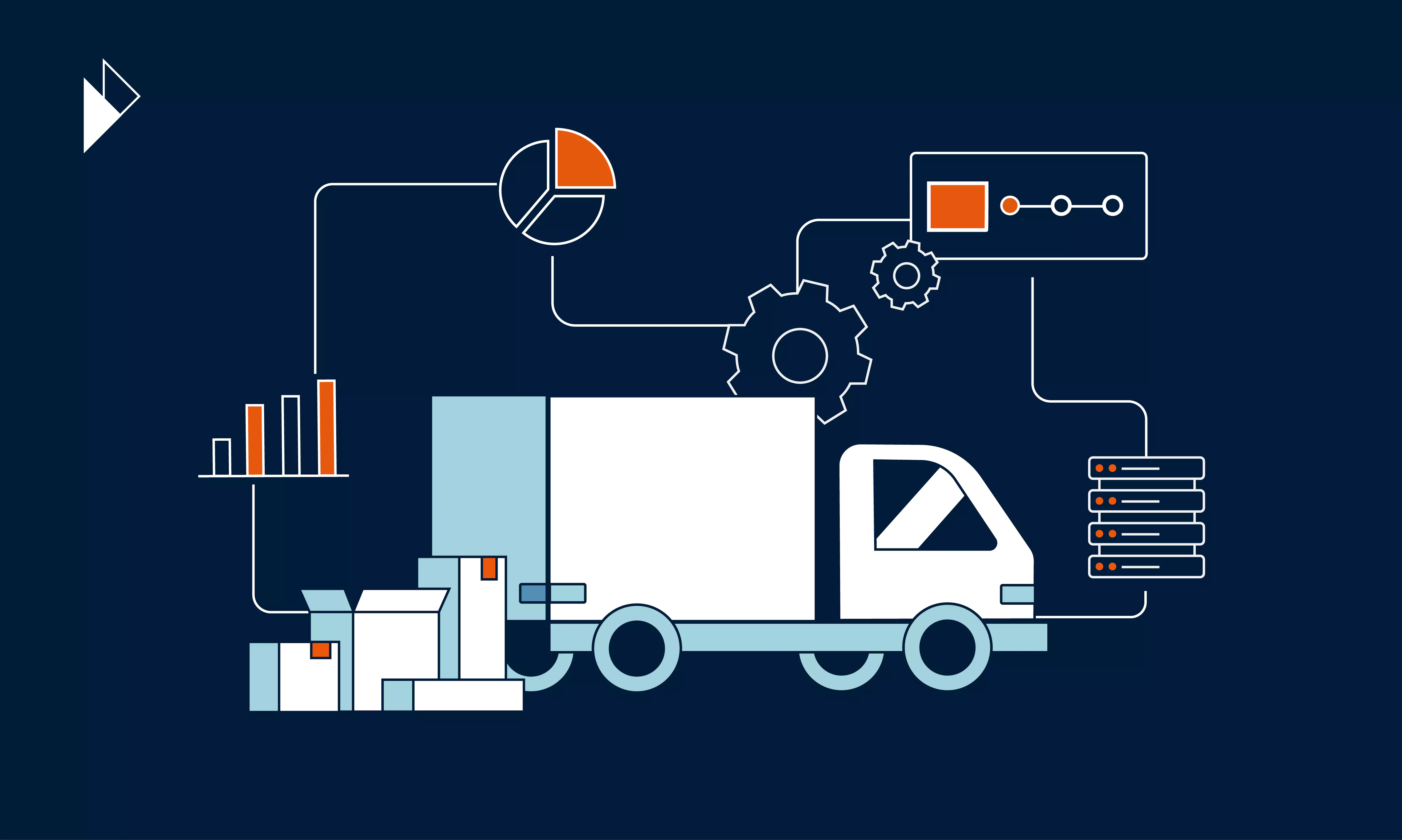 E-commerce businesses can unlock new delivery experiences for customers, simply by introducing high levels of transparency into the delivery process. Image shows a delivery truck, and all the other elements involved in the backend process of any delivery. Including data analysis. 