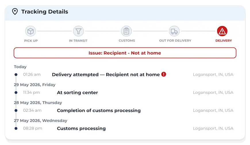 Parcel Perform shipment tracking timeline showing delivery milestones and a flagged failed delivery attempt.