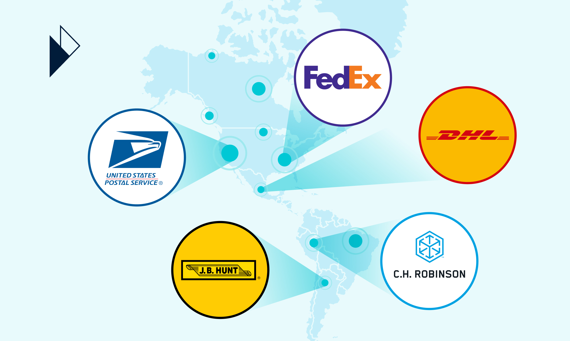 Logistics News in the Americas: FedEx, USPS, DHL Group and Others