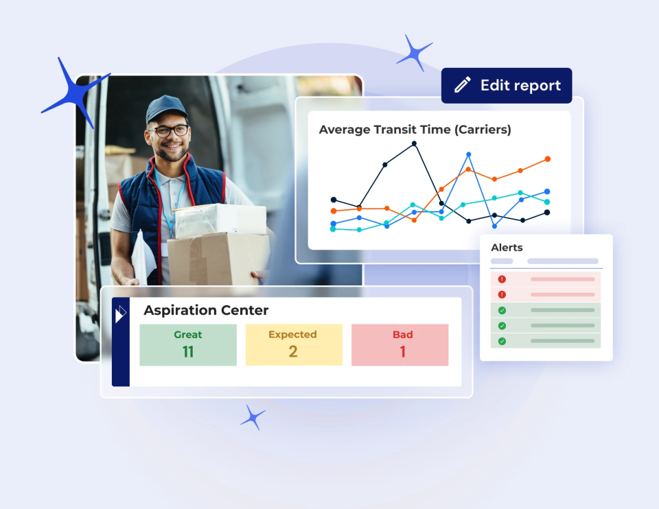 Rethink business management. Supercharge your decision intelligence with tailored, AI-powered, real-time insights with Parcel Perform e-commerce co-pilot.