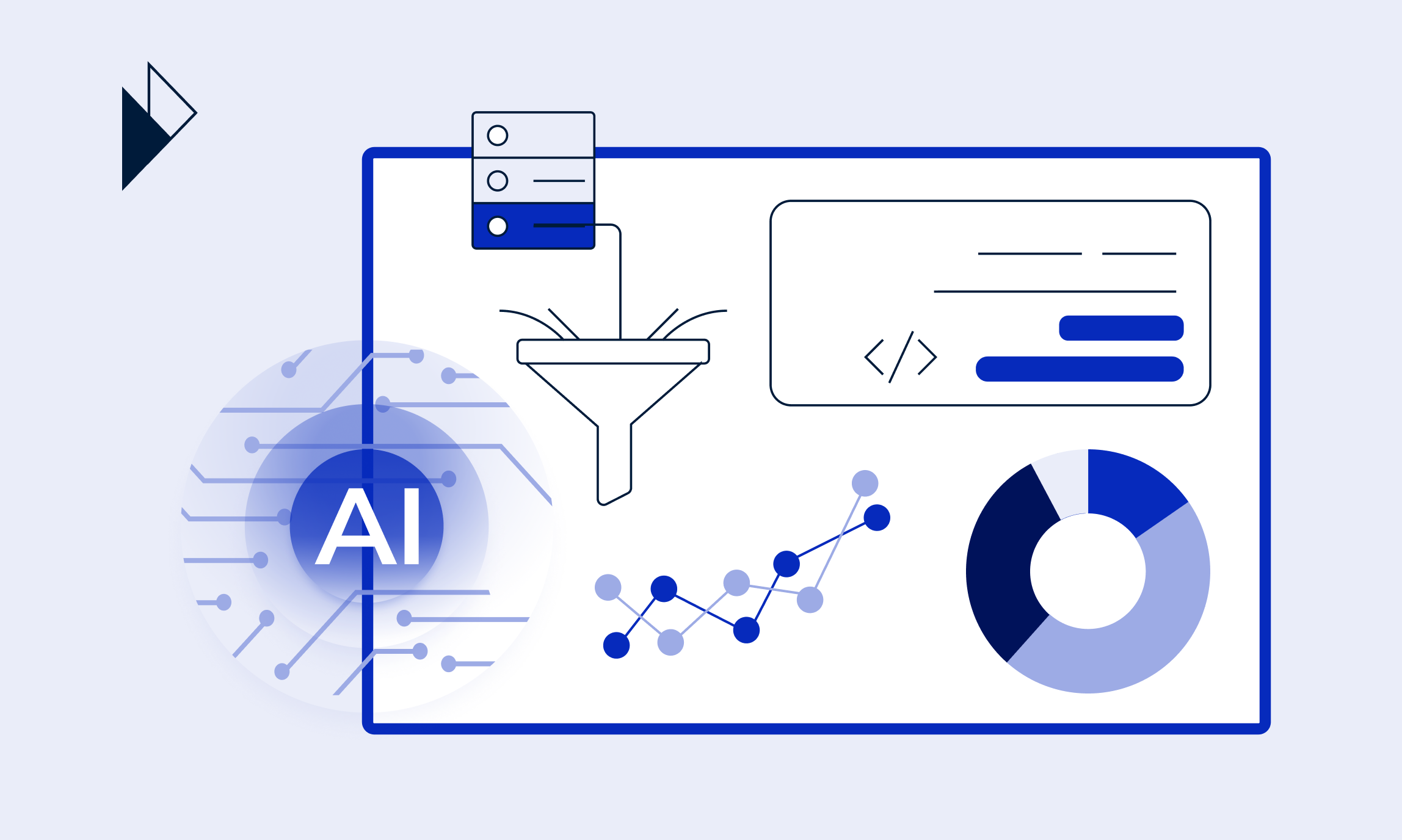 This article discusses the challenges of peak season logistics and introduces Parcel Perform's Co-Pilot as an AI-powered solution to conquer these challenges by proactively addressing the 20% of shipments causing 80% of problems. 