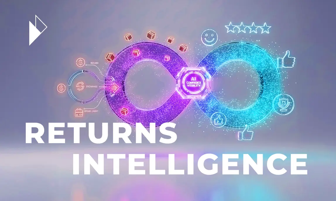 Accessible Image Meta Description and Summary
A futuristic infinity loop shows how "AI Commerce Visibility" transforms returns into trust. The purple left loop represents the returns process (boxes, exchange), and the blue right loop represents customer trust (stars, thumbs up), showing how returns intelligence turns a cost center into a strategic asset.
Article Summary: This article argues that reverse logistics has evolved from a private cost center into a public "Trust Signal" for AI Commerce. AI shopping agents now algorithmically rank brands by parsing machine-readable returns data (cost, speed, convenience). To compete, brands must use a unified data platform to create a transparent, verifiable "Returns Experience" that builds trust and wins AI recommendations.