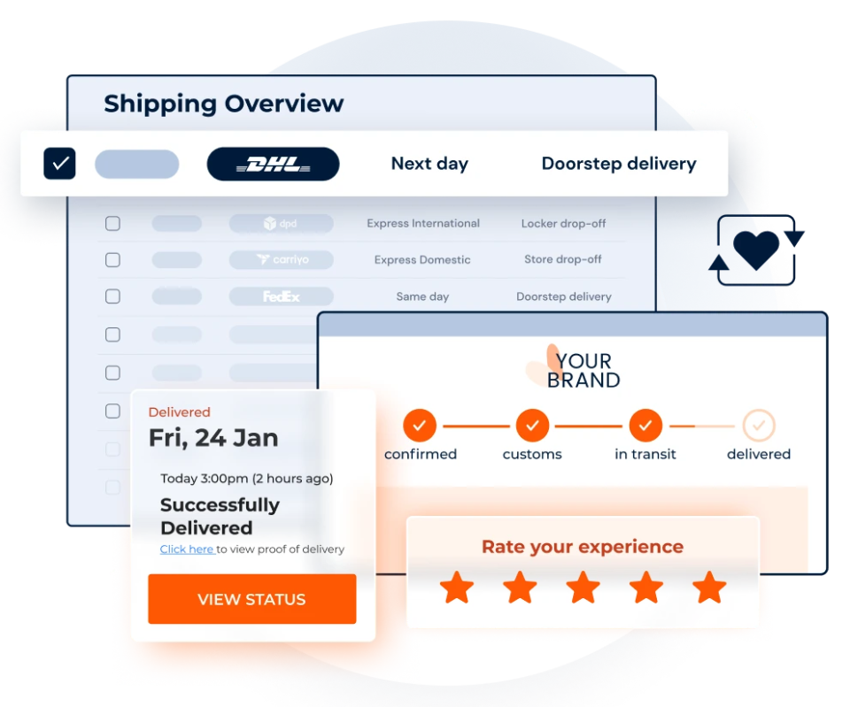 Parcel Perform's shipping overview which shows delivery tracking data