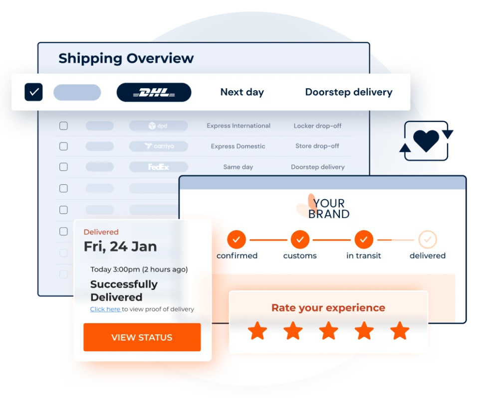 Parcel Perform's shipping overview which shows delivery tracking data