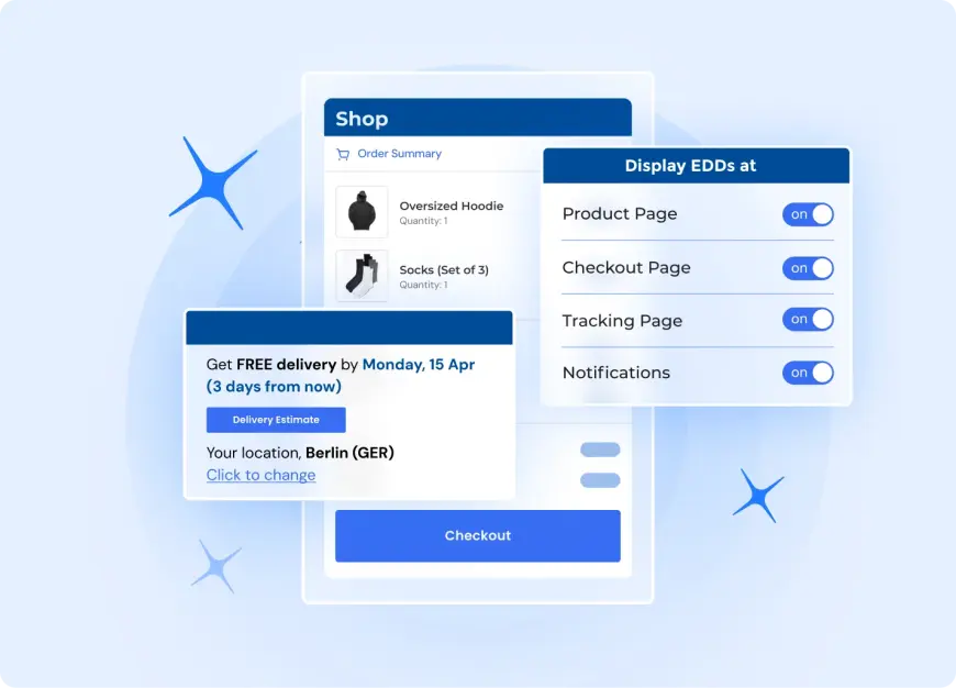 Product checkout page, checkout pages and tracking pages with clear estimated delivery dates to supercharge conversions.