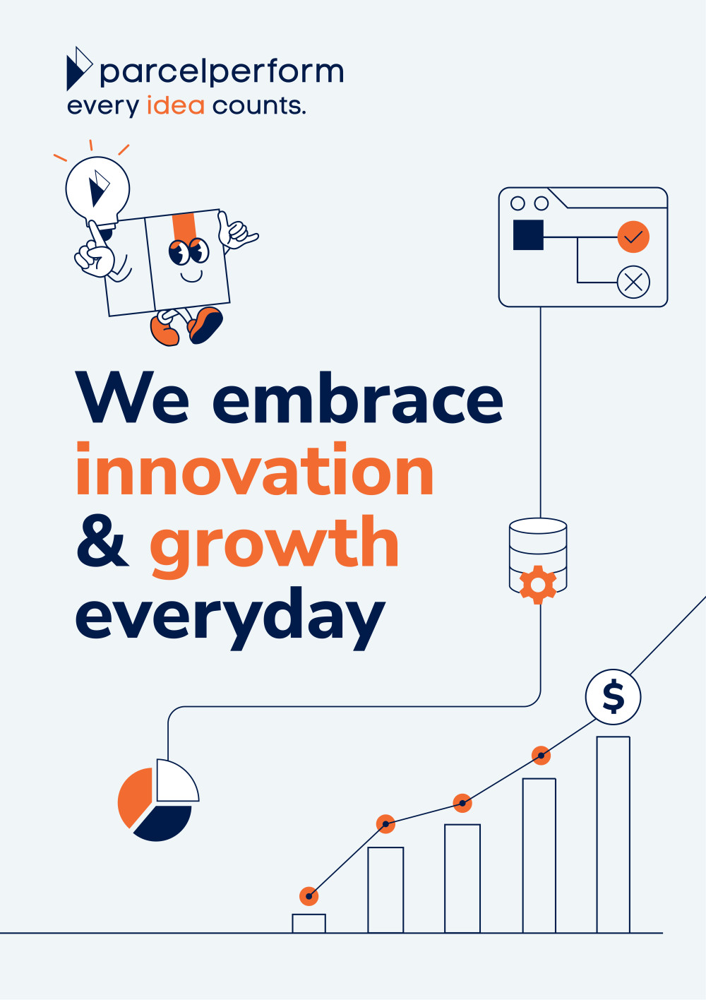 Parcel Perform culture value - We embrace innovation & growth everyday