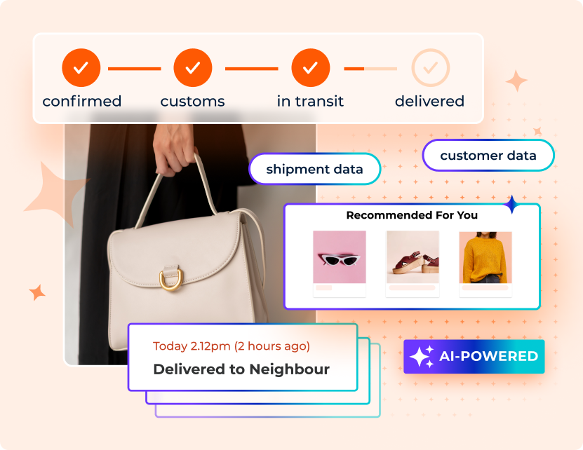 Stop the WISMO madness with Parcel Perform's Post-Purchase Experience with AI-Powered product recommendations and customer data.