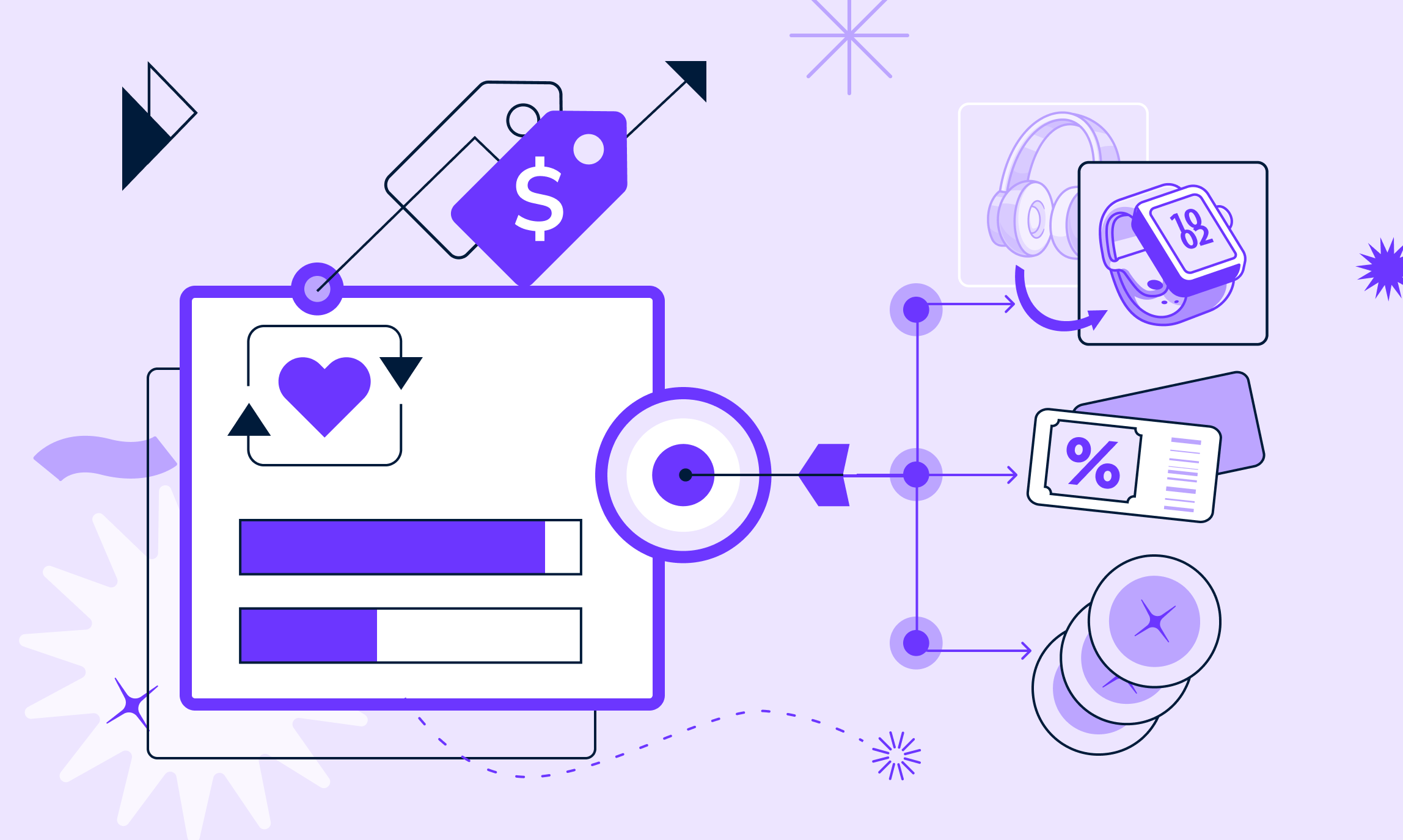 Actionable tips for turning returns into revenue opportunities