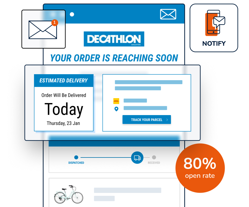 Delivery notification email mockup of Parcel Perform's customer Decathlon, showing how NOTIFY can help elevate customer engagement and achieve 80% open rate.