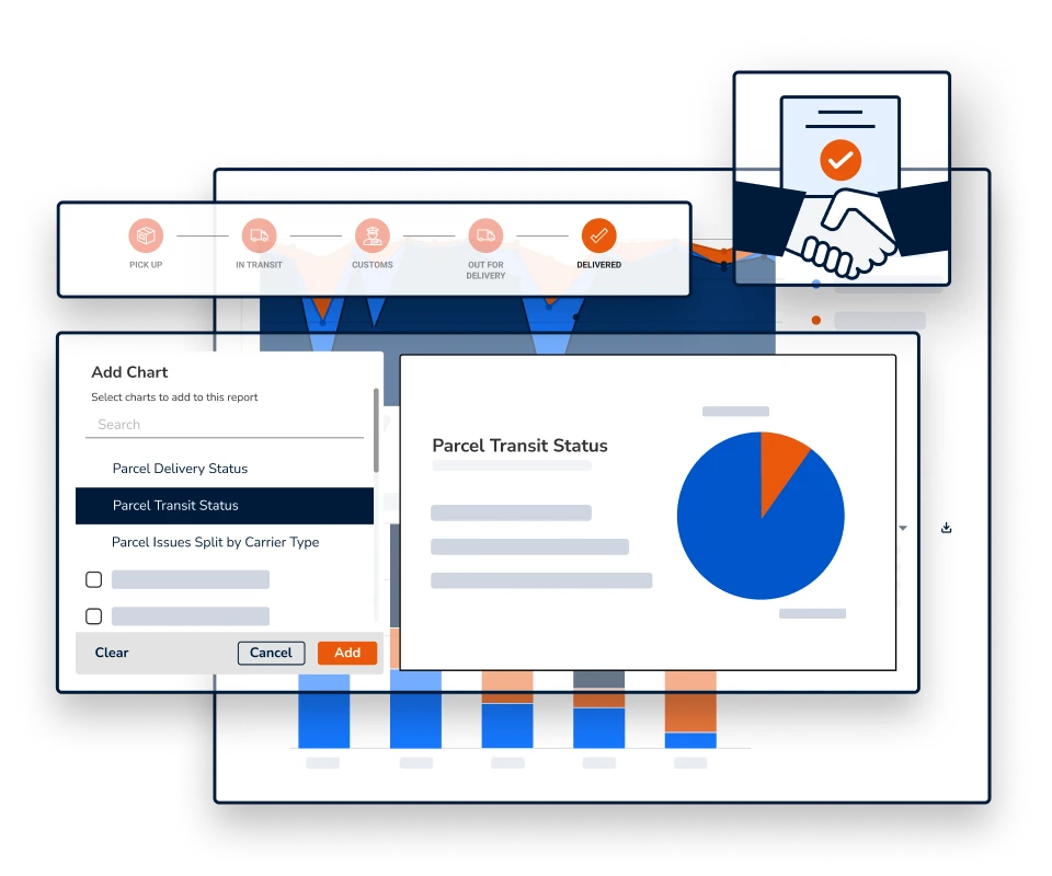 Procurement teams - Parcel Perform