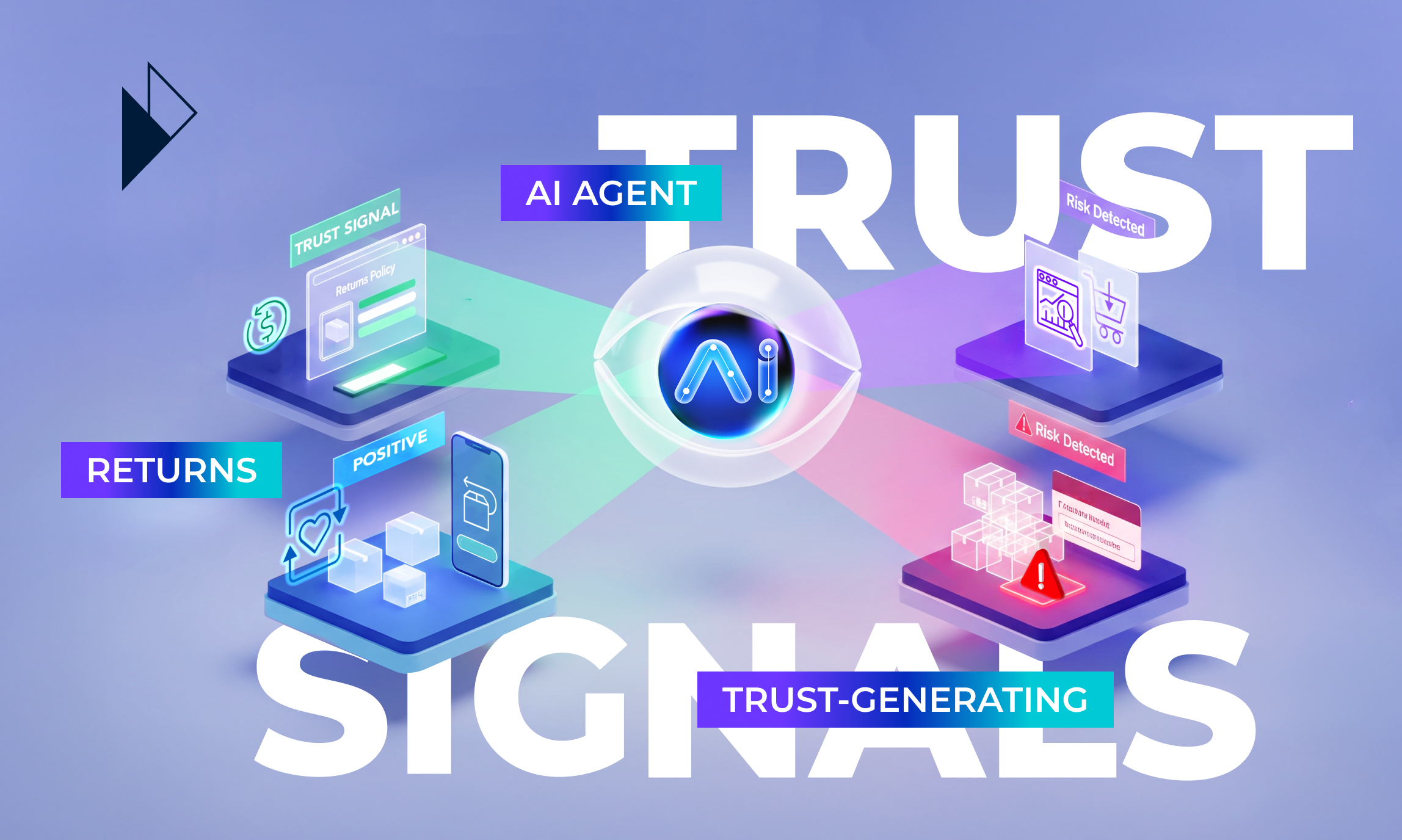 Image Description: An infographic shows a central AI Agent's eye evaluating positive "Trust Signals" (like an easy returns policy) and negative "Risk Detected" signals. This visualizes the article's core concept: how AI judges an e-commerce brand's returns process to determine its trustworthiness and visibility.
Article Summary: The article explains that in the era of AI Commerce, a brand's returns strategy has become a critical, public Trust Signal. Risk-averse AI agents analyze the returns experience to determine a brand's reliability, directly impacting its AI Visibility. A seamless, transparent returns process builds trust and drives sales, while a poor one signals risk and harms brand reputation.