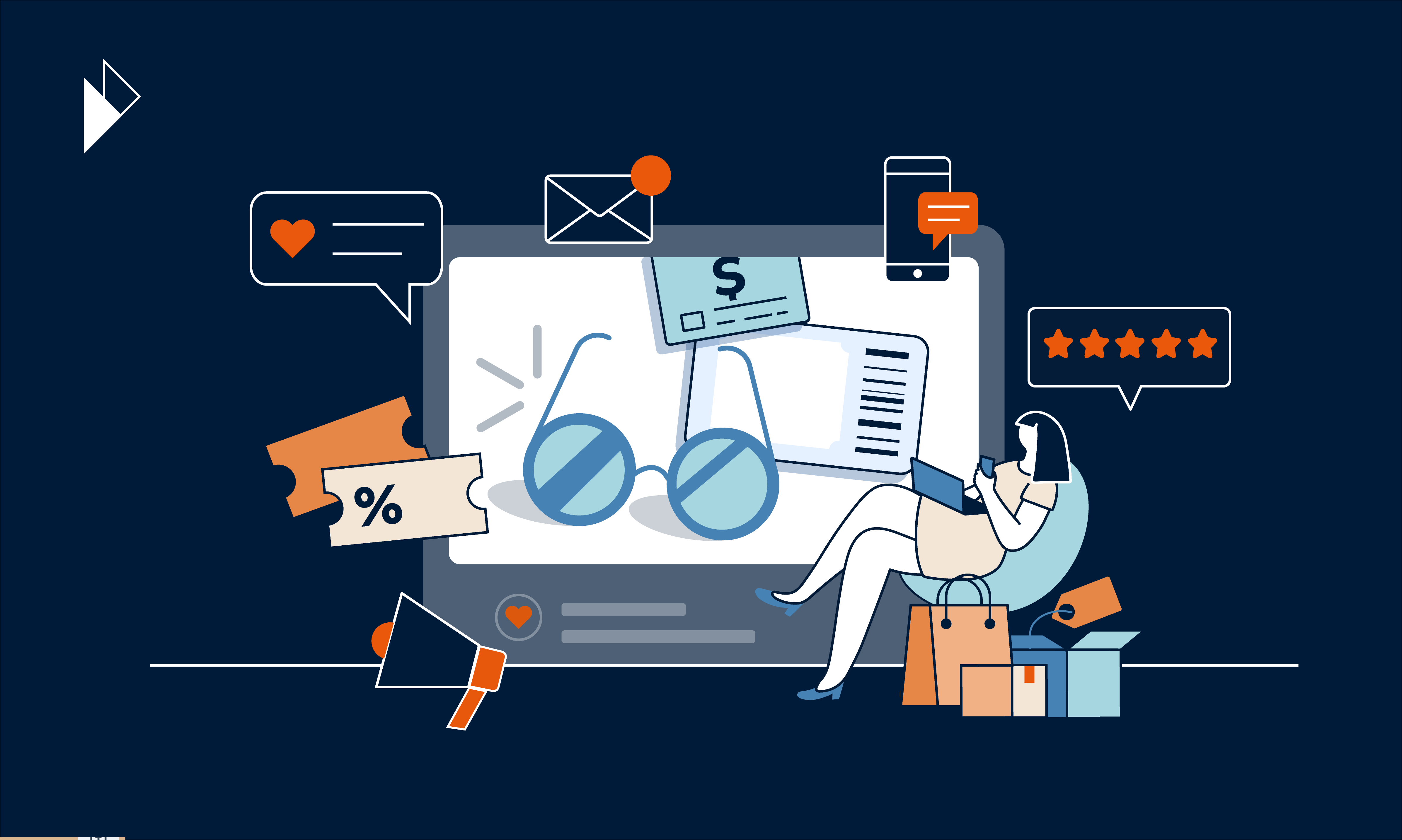 Image is for a blog post talking about post-checkout or post-purchase engagement. The image is an abstract containing multiple elements of the Parcel Perform platform that merchants, brands, retailers, marketplaces, can use to improve the customer experience, and boost customer engagement. The image contains elements that represent our RATE, NOTIFY module, and shows that it can improve customer sentiment towards brands who use our parcel tracking platform. 