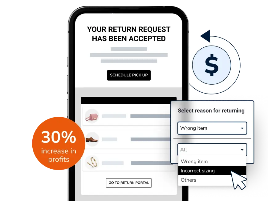Mobile phone mockup of a successful return request, showing how a good returns experience can result in 30% increase in profits.