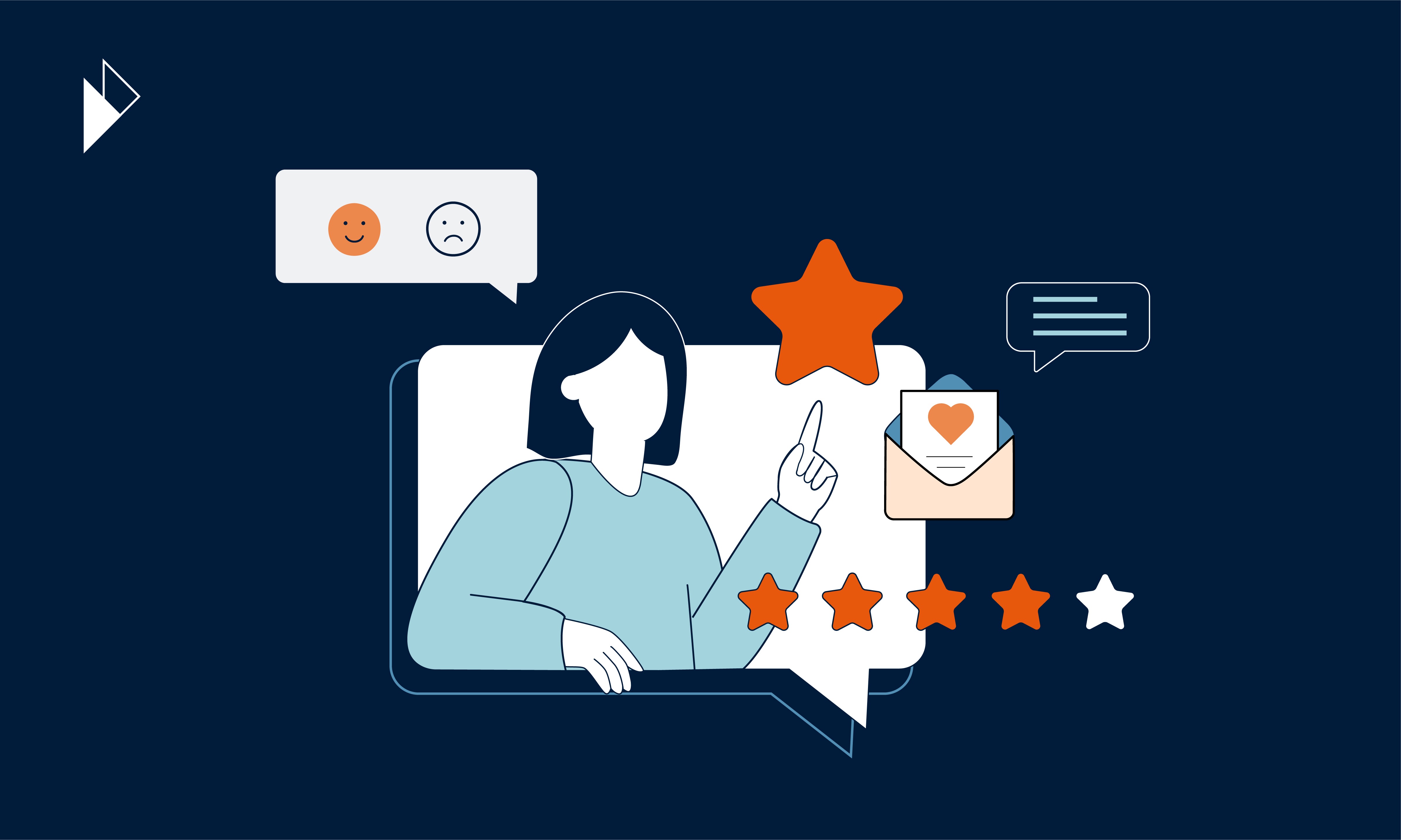 Parcel Perform's RATE feature helps e-commerce business figure out what customers want, and areas for improvement. Image shows abstract image of woman pointing at a star, and rating her delivery experience with notifications. 