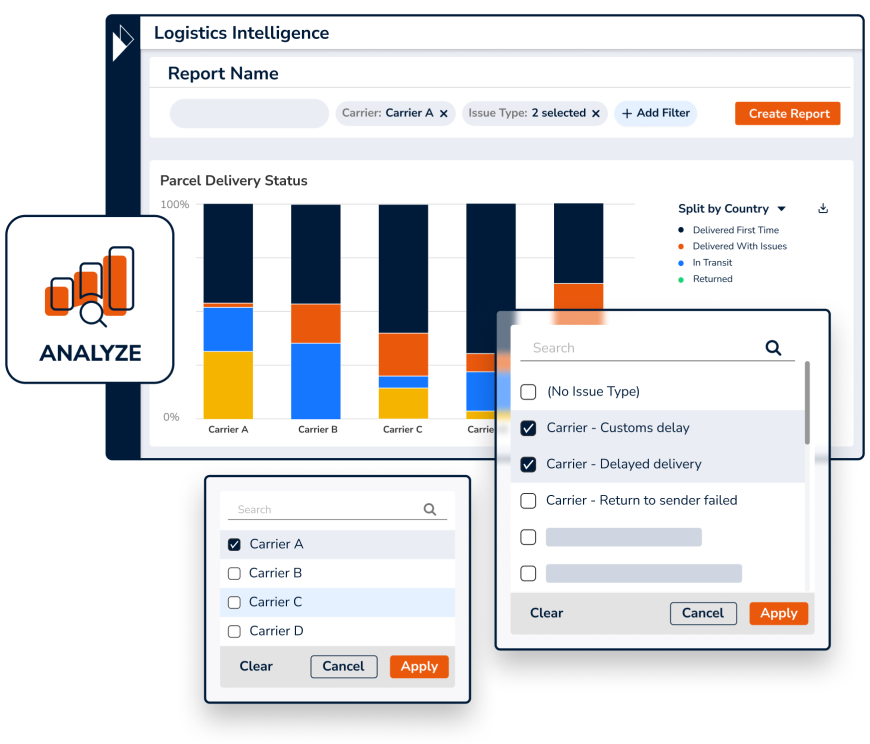 ANALYZE - Get parcels moving with data and insights, not assumptions