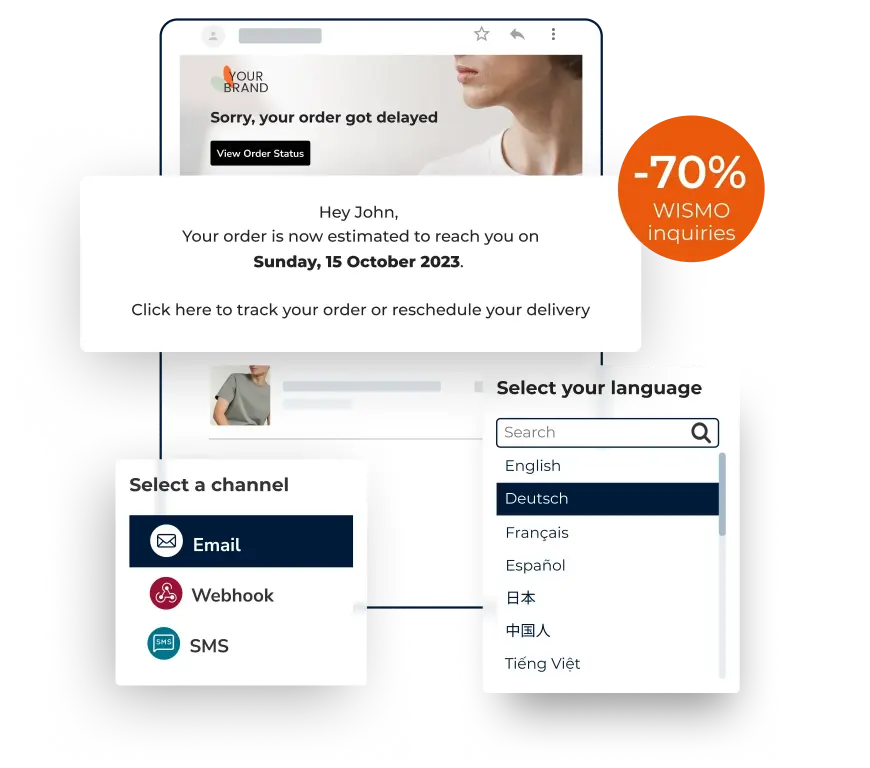 A sample email showing a notification for estimated parcel delivery date which has language and channel selection options, reducing WISMO by 70 percent.